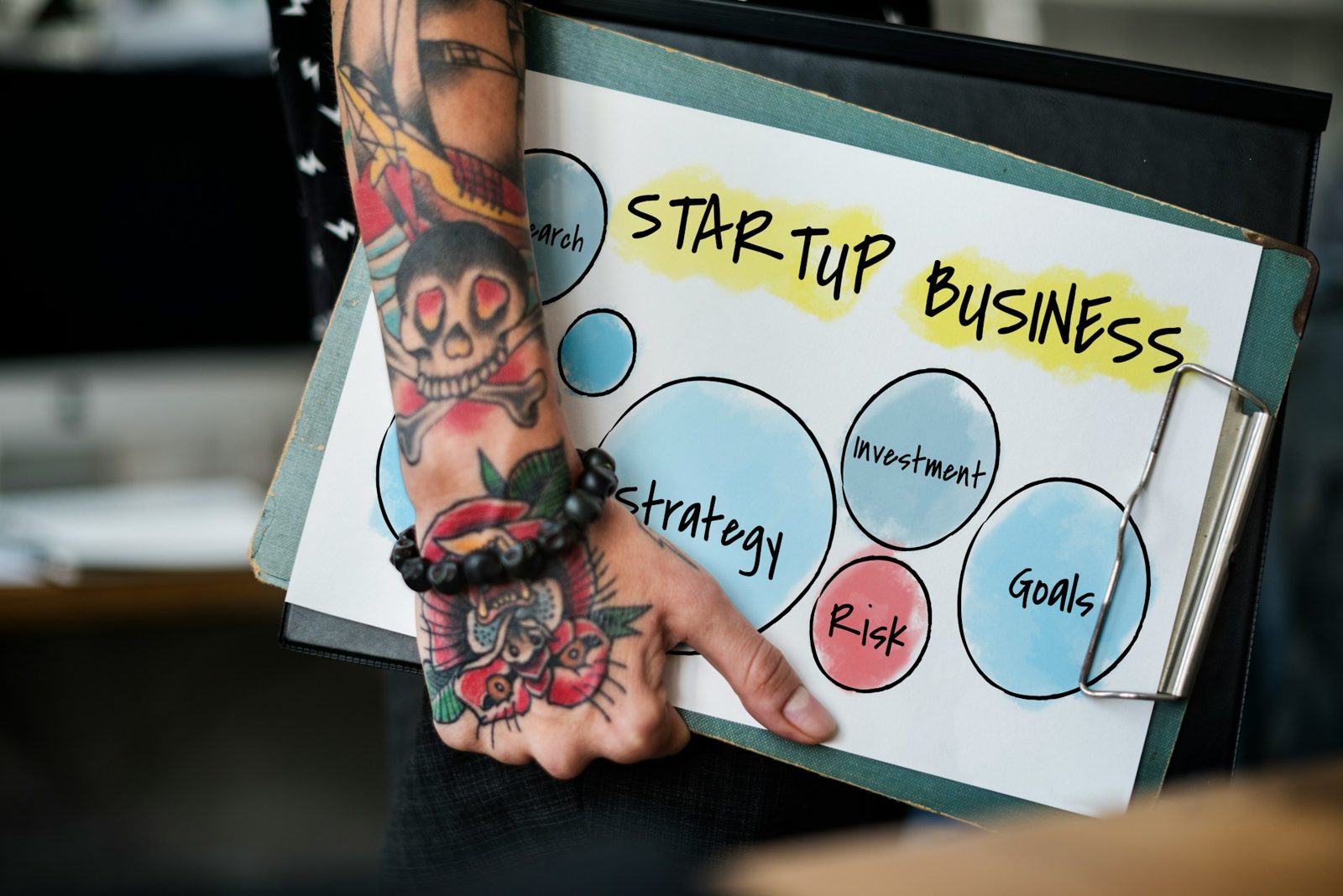 Why New Businesses Struggle to Survive and What Smart Founders Do Differently